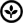 Green Credentials Green Credentials